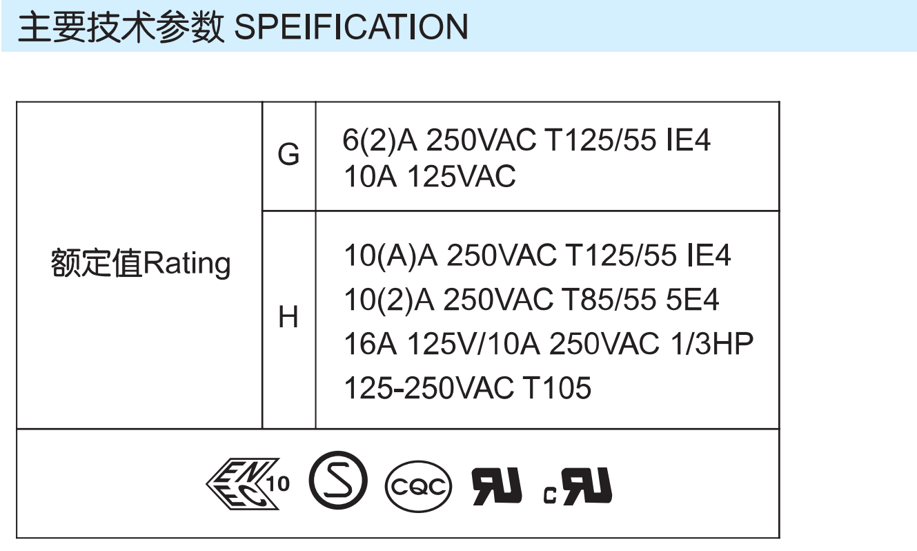 Rl3-4 Rocker Switch - SIBER(CHINA)ELECTRIC MFG.LIMITED