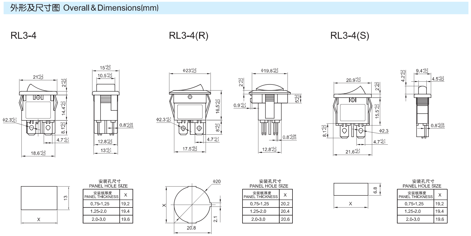 Rl3-4 Rocker Switch - SIBER(CHINA)ELECTRIC MFG.LIMITED
