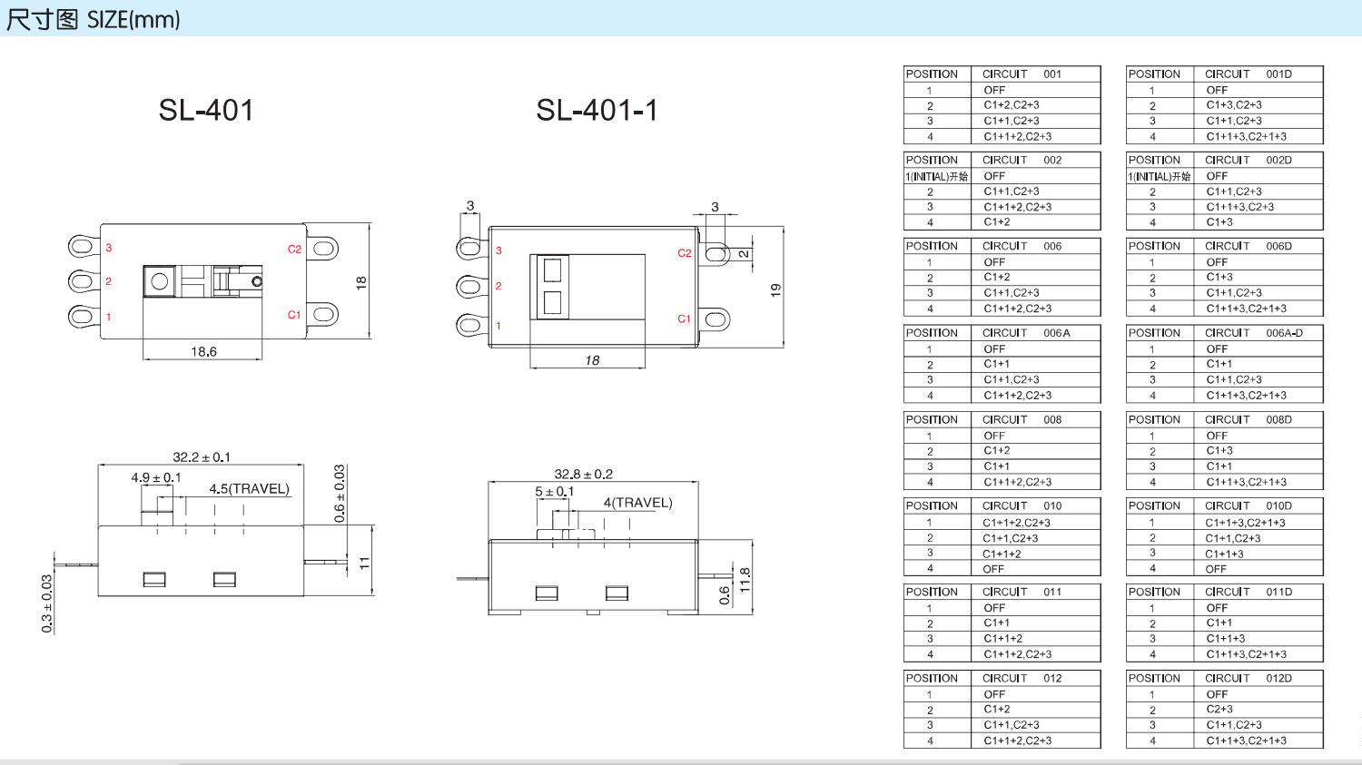 Sl401a SL-401推板开关 - 施霸(中国)电器制品有限公司